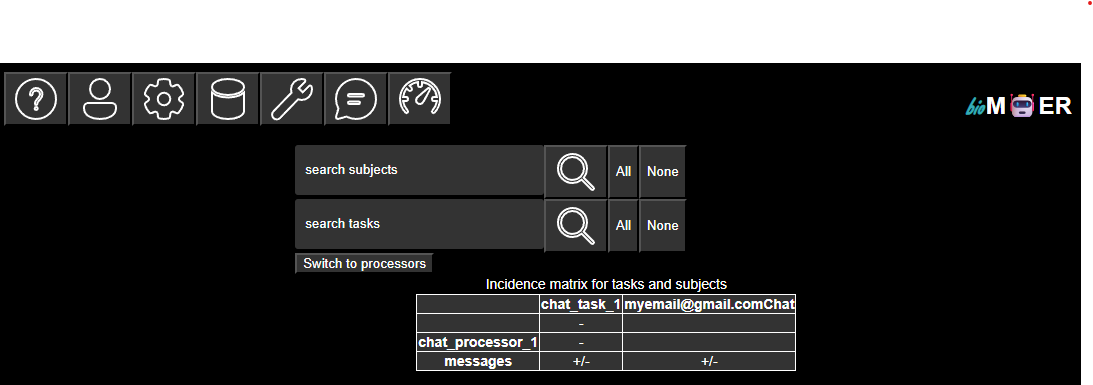 tasks